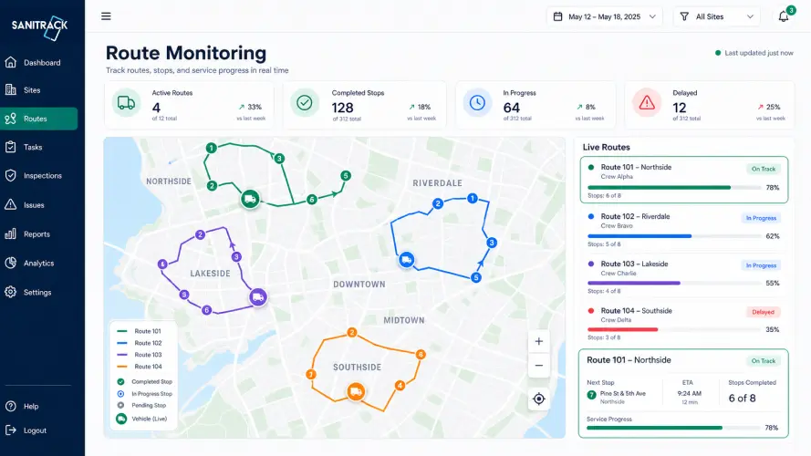 Tracking SaniTrck Dashboard Mockup for website